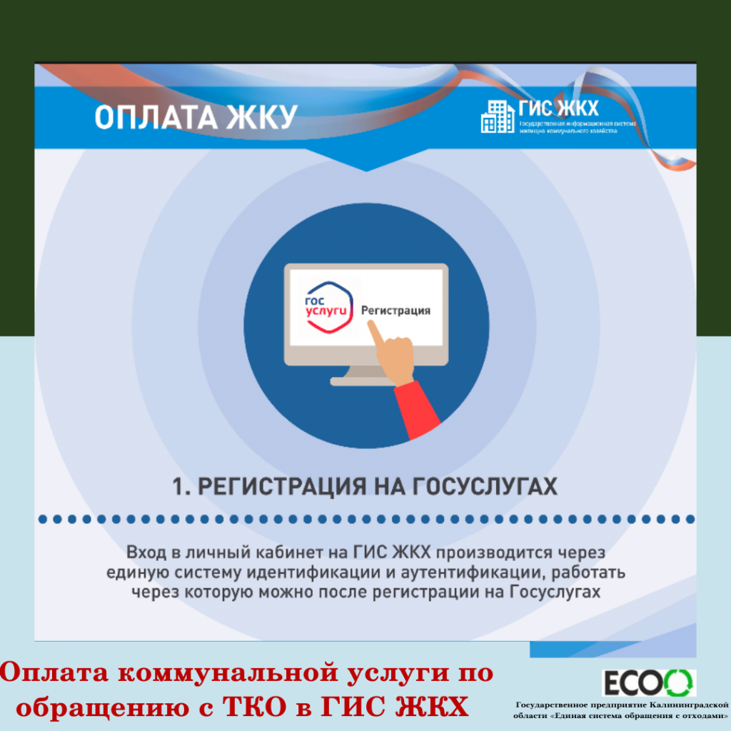 Оплата коммунальной услуги по обращению с ТКО в ГИС ЖКХ. — ГП КО 